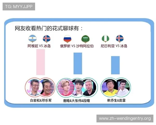 最新世界杯出线形势官方公告详解帮助球迷了解晋级形势变化